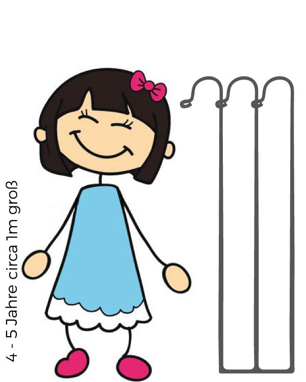 Stellzaun Poolfix 100 - die Kindersicherung für Ihren Pool